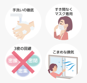 コロナ　個人の対策がますます重要に