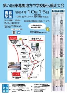 毎日新聞折り込み用「第74回東葛駅伝事前チラシ」