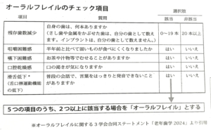 オーラルフレイルのチェック項目と対策